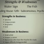 PISCES SWOT ANALYSIS as per Vedic Astrology