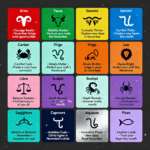 Monthly Vibes for November 🤗 November 2, 2025